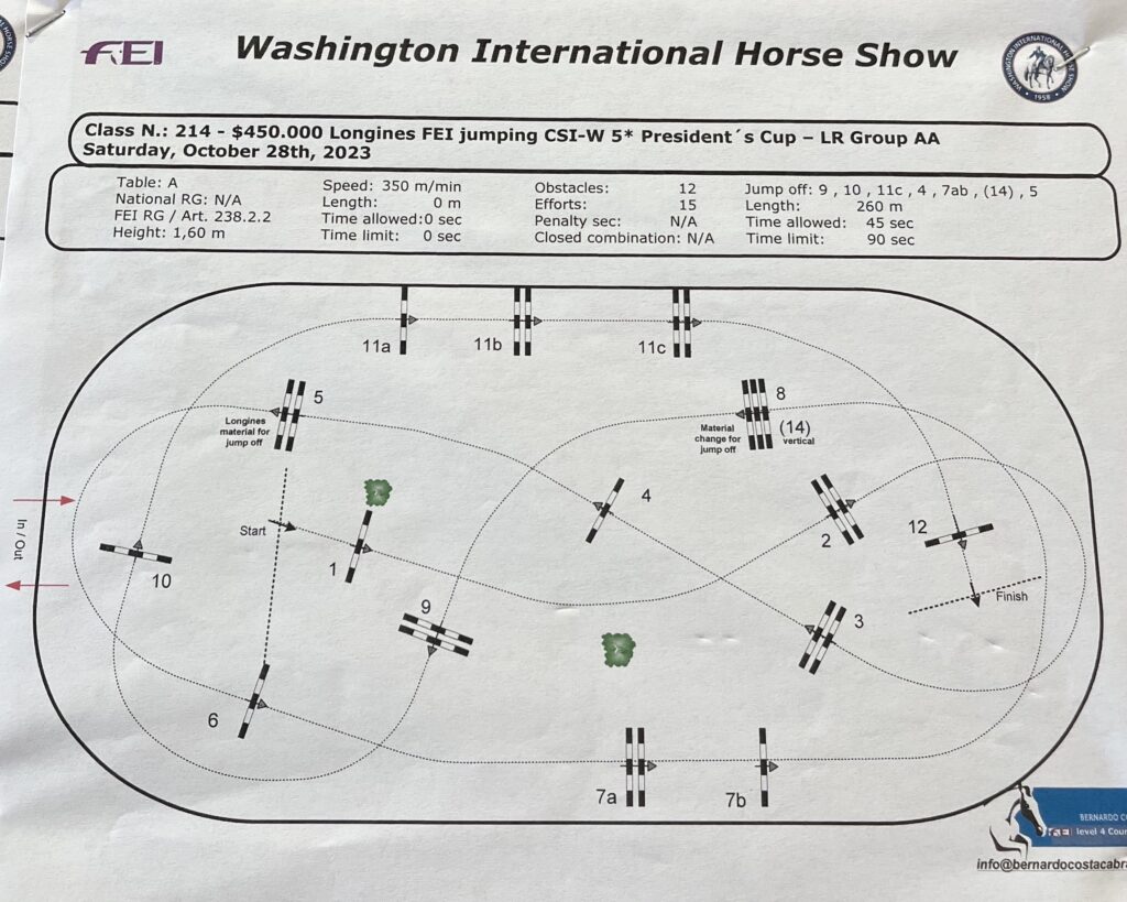 Longines FEI Jumping World Cup Washington CSI5*